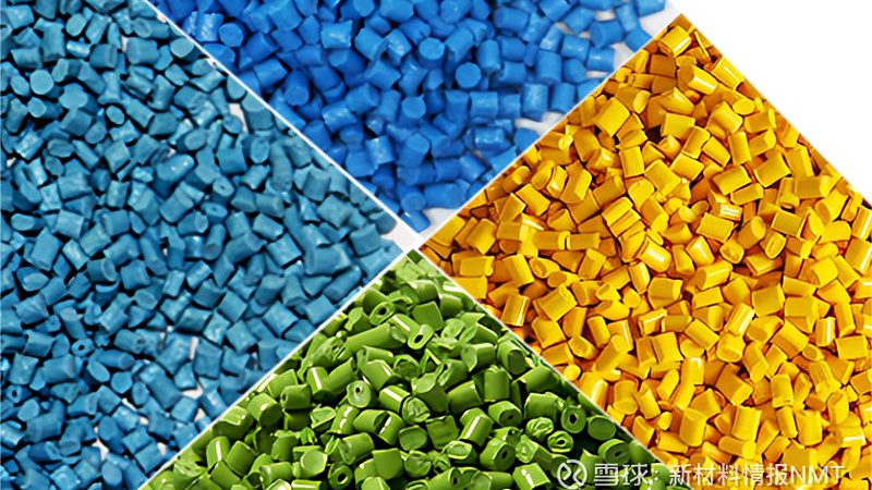 进口涂料树脂的价格主要由以下几部分构成：